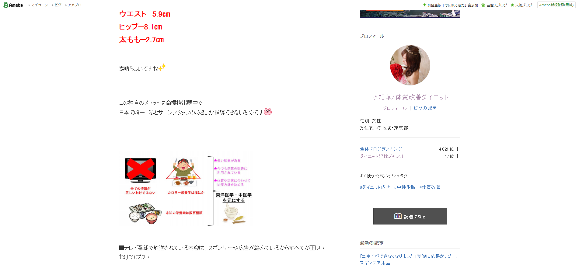 水紀華ブログのキャプチャ